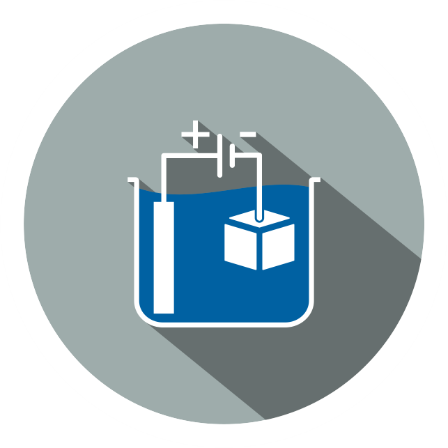 electroplating lines